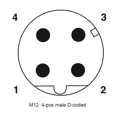 M12 RJ45 어댑터에 대한 8명의 핀 곧은 남자 머리  A-코딩 M12 방수 커넥터 여성