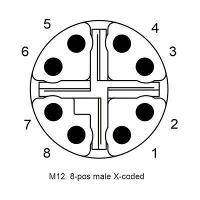 D-코드화되 패널 앞 Ip67 순환 곧은 센서 M12 PCB를 아코딩 산업 재산권 각은 방수 커넥터를 움직였습니다