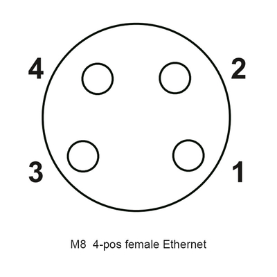 4P 여성 M8 방수 커넥터 PCB 곧은 증압기