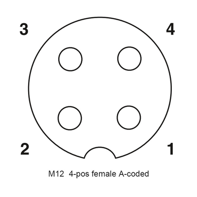 분배기 케이블을 위한 Ｙ 타입 8 핀 M12 방수 커넥터 17P
