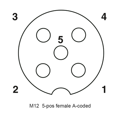 2P 3P 4P 5P M12 방수 커넥터 여성 스트레이트 타입 통과 플라스틱 플러그