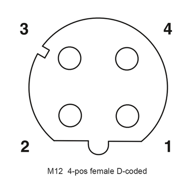 4P PA66 M12 Ｄ 코드 연결기 PG9 잠금 스레드 방수 커넥터